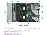 Hpe Proliant Dl380 Gen11 8sff casing Server komputer 2u kuat harga murah