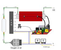 10G Ozon generator Ozonrohr-Kit, Quarz-Ozonrohr zur Wasser aufbereitung