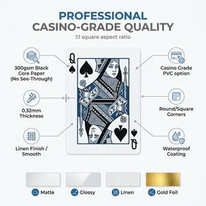 Jeu de cartes à jouer personnalisées en gros – Jeu de poker de luxe avec boîte personnalisée et design imprimé – Cartes de poker de table haut de gamme - Product Image 5