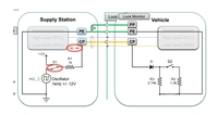 Contrôleur de station de charge EV Mode 2 AC standard EU contrôleur de chargeur de carte de circuit imprimé