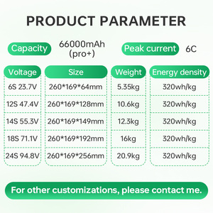 Batería de estado sólido para drones de 66000mAh 6S, paquete ligero de largo alcance para UAV 8S 12S 14S 16S 18S 22S 24S 28S para aeronaves VTOL S-88000ma - Product Image 5