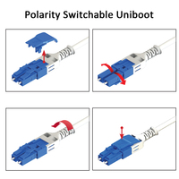 OEM ODM LC SC Fiber Optic Patch Cord Singlemode Simplex Duplex 2m for Data Center Network