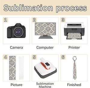 Cravate de sublimation pour homme, blanche, en polyester satiné, vierge pour transfert thermique et teinture DIY, pour mariage et fête - Product Image 5
