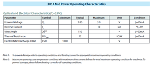 Chip LED SMD Luminuss MP-3014-1100-50-80 2.85V 60mA 120 1206, Iluminación LED, Blanco Frío 5000K, Ra90, 187 Lm/W - Product Image 4