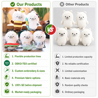 Vente en gros usine : Porte-clés phoque en peluche de 13 cm, super doux, en coton PP, aux formes variées (abeille, sirène, pastèque, ronde, dodue), 5 styles de déguisement assortis