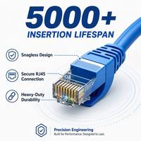 Kabel Patch Jaringan Cat5e UTP CCA yang Hemat Biaya, RJ45 Tanpa Pelindung, Bersertifikasi CE/FCC, Panjang Dapat Disesuaikan untuk Kantor Kecil