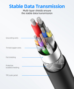 Câble de charge rapide SUNGUY Type-A, câble de données USB tressé en TPE, chargeur de téléphone pour tablette, téléphone portable - Product Image 5