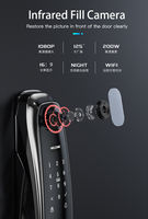 Serrure Intelligente R02 à Empreinte Digitale et Reconnaissance Faciale 3D, Capacité 50 Empreintes Digitales, en Alliage d'Aluminium, Connectée WiFi Tuya pour Portes en Bois