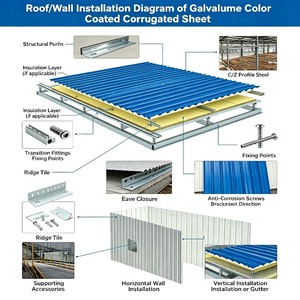 Tôles de Toiture en Aluminium Couleur Haute Qualité, Tôles Ondulées en Acier Galvanisé de 2mm, Robustes et Revêtues de Zinc - Product Image 4