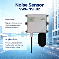 Transmetteur de bruit industriel SW6NSI02 RS485 Modbus RTU, capteur de niveau sonore IP65 pour l'extérieur, les usines et la construction