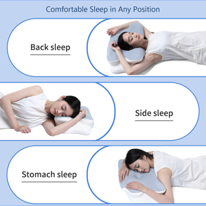 Bantal busa memori ergonomis, 1 buah bantal sandaran lengan bersirkulasi ortopedi serviks antimendengkur busa memori - Product Image 6