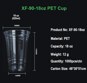 แก้วพลาสติกใส PET ขนาด 90 มม. 18 ออนซ์ สำหรับใส่ชา นม กาแฟเย็น แบบใช้แล้วทิ้ง พร้อมฝาปิด พิมพ์โลโก้ได้ตามต้องการ รุ่น XF-90-18oz - Product Image 2