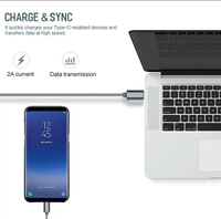 Câble de données USB double port en nylon tressé de 1 m, charge rapide 3A 60W, type C, haute qualité, durable, vente en gros d'usine