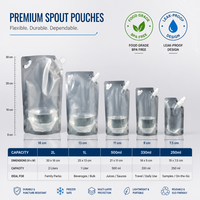 Pochette à bec verseur transparente avec poignée, sac d'emballage liquide autoportant pour jus, boissons, détergents, vente en gros, logo personnalisé