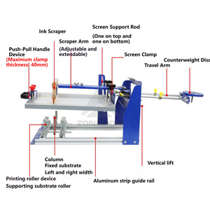 High Quality Round Bottle Screen Printing Machine, Easy to Operate, Manual Curved Surface Design, 1-color Printing
