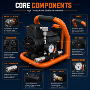 <span class=keywords><strong>Mini</strong></span> <span class=keywords><strong>Compresor</strong></span> de Aire para Auto de 21v, ODM OEM, Capacidad de 1.5L, Inalámbrico, sin Escobillas, a Batería, Portátil, para Hogar, Industria y Bricolaje - Product Image 4