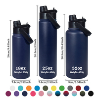 Bouteille d'eau personnalisée avec logo, 15 oz, 25 oz, 32 oz, en acier inoxydable, à double paroi, avec revêtement en poudre, bouteille à boire personnalisée avec poignée