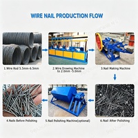 Machine de réduction de diamètre de fil d'acier robuste, haute efficacité, économie d'énergie, machine de tréfilage automatique de fil d'acier à faible teneur en carbone