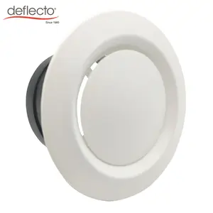 Déflecto 125mm évent de Soffit rond réglable, nouveau couvercle de Grille de persienne ABS de 5 pouces, évent d'échappement réglable avec vis