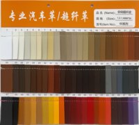 Cuir PU en microfibre anti-abrasion, imperméable, anti-moisissure, anti-boulochage de 1,2 à 1,6 mm pour meubles, intérieur de voiture, canapés