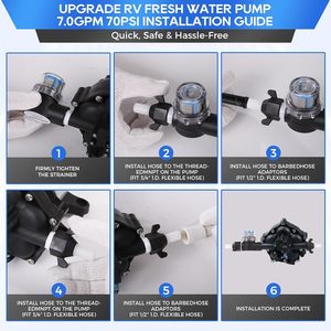 Hzhdven Fresh <b>Water</b> <b>Pump</b> 7GPM 70PSI 110V AC Self Priming Diaphragm <b>Pump</b> for Marine Use - Product Image 5