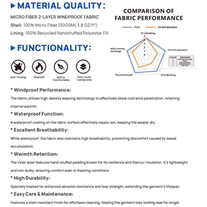 हॉट-सेलिंग माइक्रो फाइबर 2-लेयर वाटरप्रूफ कपड़े unisex गर्म psmaterd psmd Wund - Product Image 3