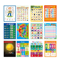 Nouveaux tableaux muraux pour l'éducation précoce des enfants affiches dessin animé peintures décoratives Stickers muraux pour le stockage précoce enfants adolescents