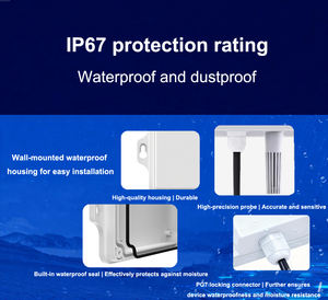 Système avicole intelligent pour ferme, capteur WiFi LoRaWAN RS485 NH3 CO2 température humidité ammoniac - Product Image 6