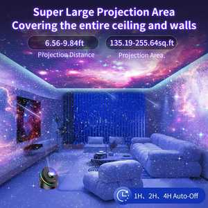 Hot <b>Sales</b> 13 1 Meteor <b>Projector</b> Touch ABS/PC Star Planetarium <b>Projector</b> <b>for</b> Bedroom Moon-Shaped Light Display <b>for</b> Room Use - Product Image 5