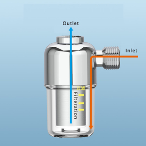 Purificateur professionnel de <span class=keywords><strong>filtre</strong></span> de chauffe-eau électronique <span class=keywords><strong>ou</strong></span> à gaz, purifie le calcium, le magnésium, l'élimination de la rouille et des sédiments - Product Image 2