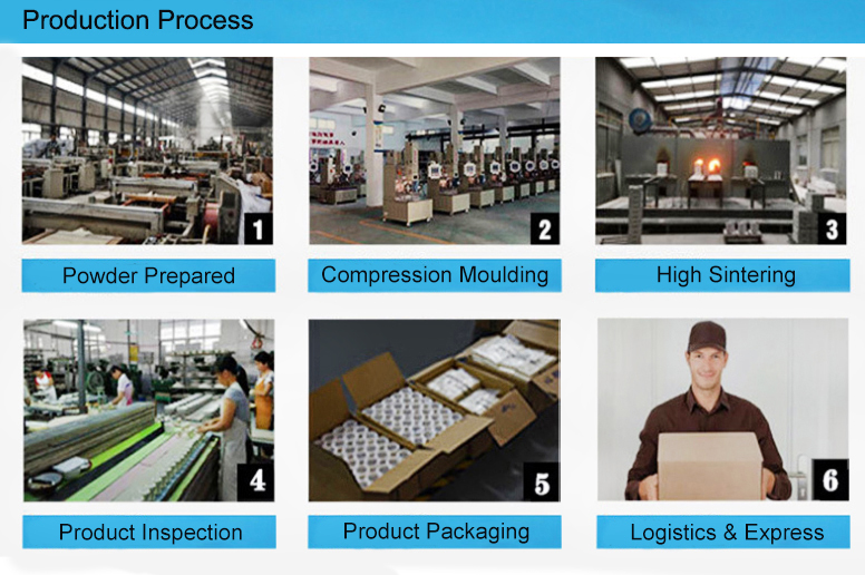 product-1-1 product-1-1