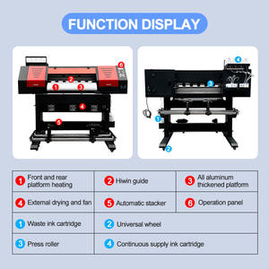 Goosam 6 couleurs 70cm 700mm Dx5 Dx7 I1600 I3200 Xp600 tête d'impression rouleau de vinyle <span class=keywords><strong>imprimante</strong></span> numérique à jet d'encre éco-solvant - Product Image 2