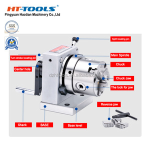 Nhà Máy Giá Đấm Cựu Một Chiều Và Hai Cách Đấm Cựu - Product Image 6