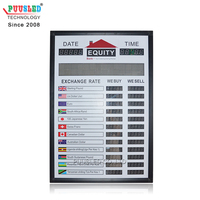 Affichage LED numérique d'échange de devises en intérieur, cadre en aluminium, tube NIXIE LED de 0,8 pouce, tableau des taux de change, affichage LED des devises bancaires
