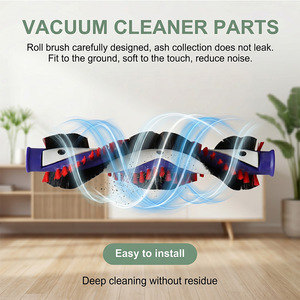 Cepillo de Rodillo Compatible con Aspiradoras <span class=keywords><strong>Dyson</strong></span> <span class=keywords><strong>DC35</strong></span>, DC44, DC45, DC43, Cabezal Eléctrico 920929-01 92092901 - Product Image 3