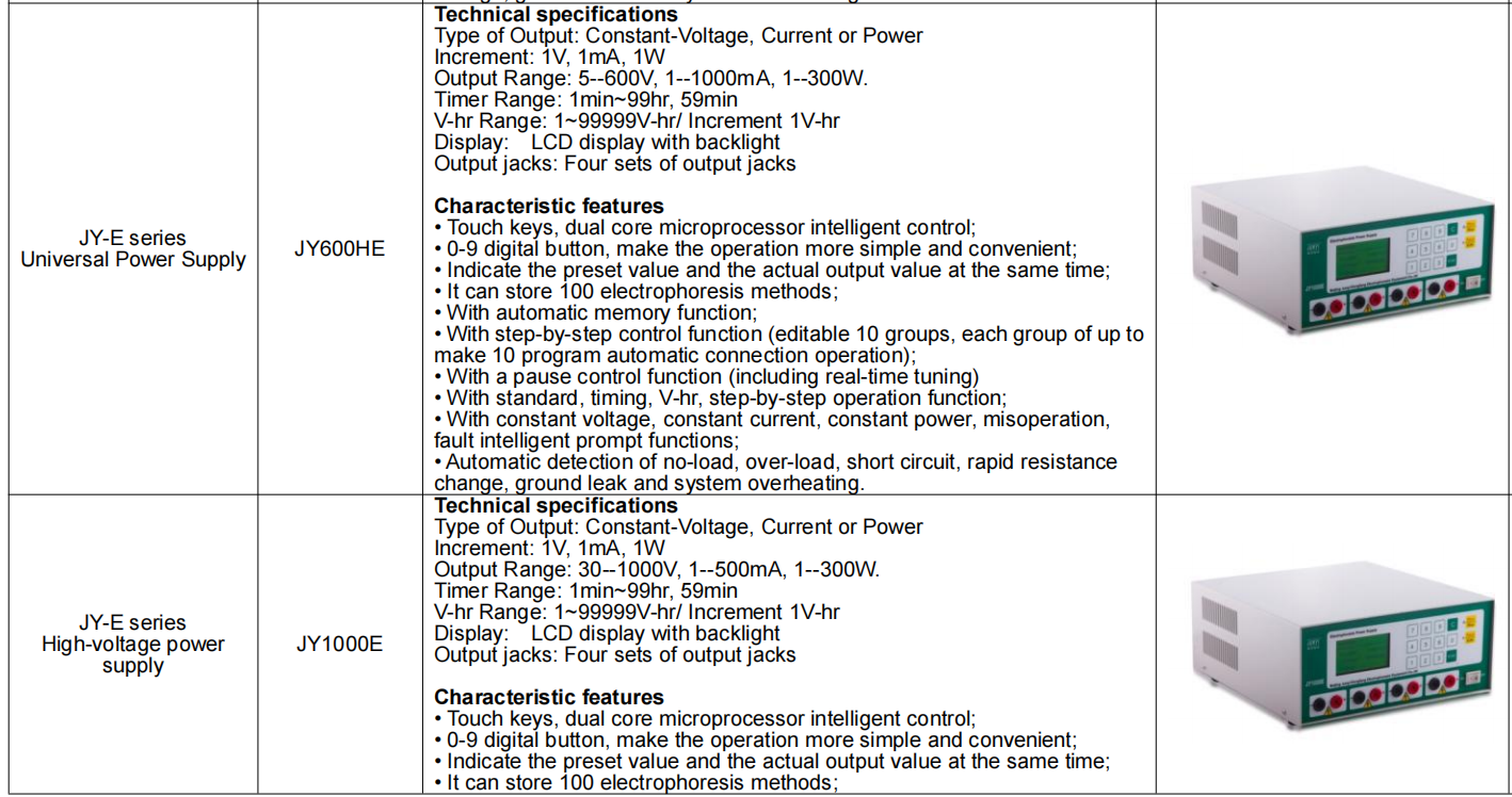 Vertical Gel Electrophoresis System With Electrophoresis