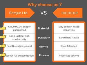 Bobine de cuivre rouge de haute précision, durable, C1100, 99,9 % pur, pour équipement électrique, traitement sur mesure en gros - Product Image 2