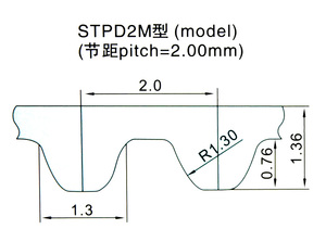 สายพานไทม์มิ่งคุณภาพสูง S2M/<span class=keywords><strong>STS</strong></span> 60/<span class=keywords><strong>88</strong></span>/98/114/116/126/128/138 มม. S2M Gt2 ความกว้าง 3/4/5/6/9/10 มม. สายพานแบบวงปิด สายพานซิงโครนัส - Product Image 6