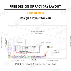Ligne de production automatique multifonctionnelle de chips de fruits et légumes avec machine à <span class=keywords><strong>pain</strong></span> et mélangeur, capacité de 1000 kg, marque LiTi - Product Image 2