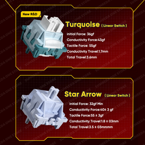 Leobog คีย์บอร์ดสำหรับเล่นเกมระบบกลไก RGB ไร้สายพร้อม2.4G hotswap Kit USB-C 78ปุ่มแบบปลั๊กแอนด์เพลย์อะลูมิเนียม Hi75C โปร - Product Image 6