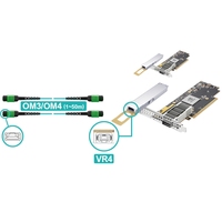 Connect X-7 400G NDR SmartNIC sans fil - Composant serveur à décharge de charge sur niveau matériel et à faible consommation d'énergie