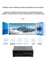 Matrice de commutation HD 4K60Hz Hardrock Metal quatre entrées-quatre sorties pour contrôle du signal d'affichage TV/projecteur, certifiée 12V2A FCC/ROHS/CE