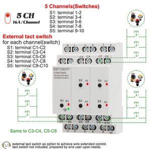 Interruptor Inteligente Tuya WIFI de <span class=keywords><strong>5</strong></span> Canales Aislados con Temporizador Inteligente, Interruptor Externo, Control Remoto, Control por Voz y Control por Aplicación - Product Image 3