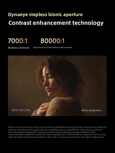 New RS30UltraMAX RS30Ultra RS30ProMax RS30pro <b>Projector</b> 4K Optical Laser for Home Living <b>Room</b> and Bedroom XR08 Home Proj - Product Image 2