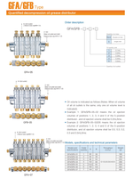 Fournisseurs chinois BAOTN GFA Distributeur de graisse de décompression quantifiée Système de lubrification Distributeur pour tour CNC