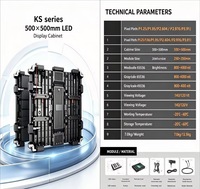 Pantalla LED de Alquiler para Interiores Serie KS P1.56, Panel de Video Wall de 500*500mm, Aluminio Fundido a Presión, Mantenimiento Frontal, 1200cd