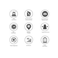 Traceur GPS 4G C2 pour véhicules avec plateforme d'application, antivol, localisation en temps réel, solution de gestion de flotte