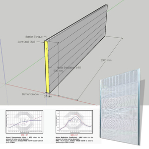 Singapur Malasia Construcción al aire libre Barreras de sonido Panel de ruido temporal - Product Image 2