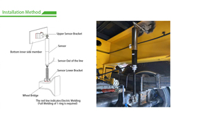 جهاز تتبع GPS مضاد للسرقة لخزان وقود الشاحنات بتقنية البلوتوث و4G مع مستشعر مستوى الوقود ونظام مراقبة إدارة الوقود - Product Image 6