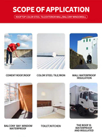 Peinture isolante thermique résistante au soleil, économie d'énergie, revêtement rafraîchissant, protection de l'environnement, peinture isolante thermique pour murs et toits